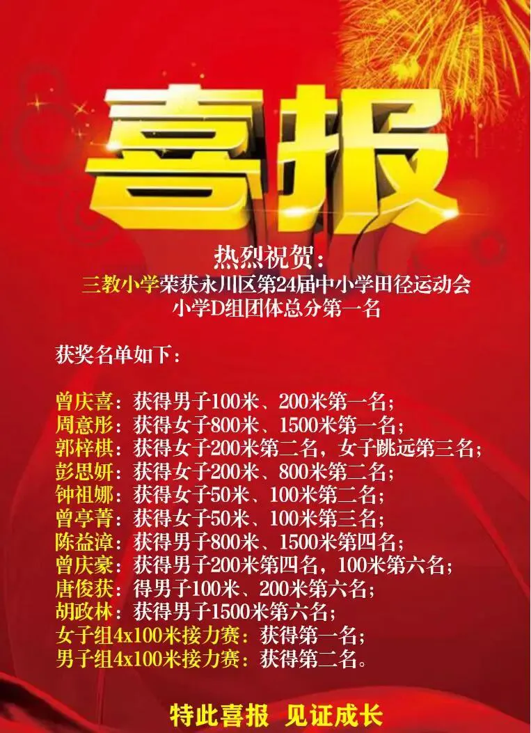 篮球训练后的总结与反思作文_2