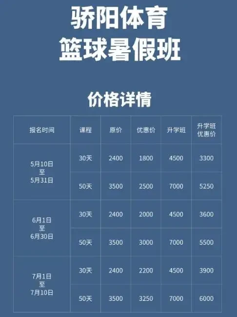 美式篮球训练营价格